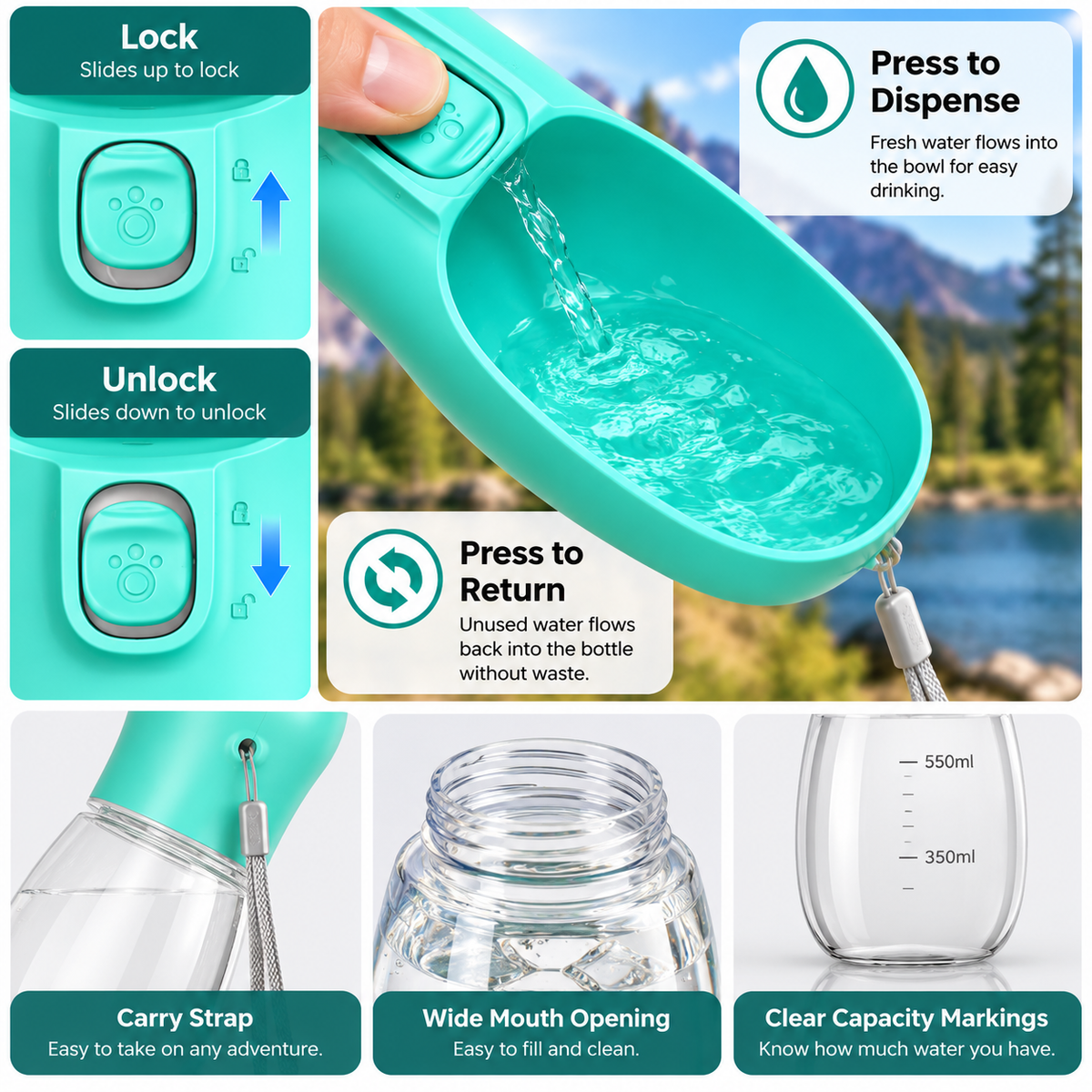 Trail Hydration Dog Water Bottle feature guide with lock, dispense, return, carry strap and reservoir details